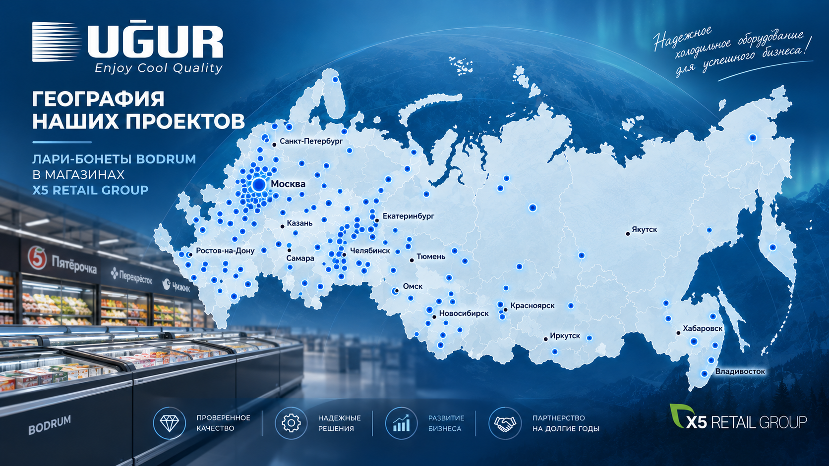 Лари-бонеты UGUR в магазинах X5 Retail Group